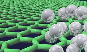 新材料行業分析報告 闡述新材料行業市場分析 新材料行業發展趨勢 行業發展報告