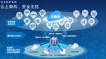 五大理由，告訴你做中介為什么一定要選擇掌上職場互聯(lián)網(wǎng)數(shù)據(jù)服務(wù)
