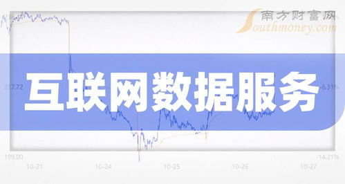 2024年互聯網數據服務相關上市公司名單（截至8月21日）